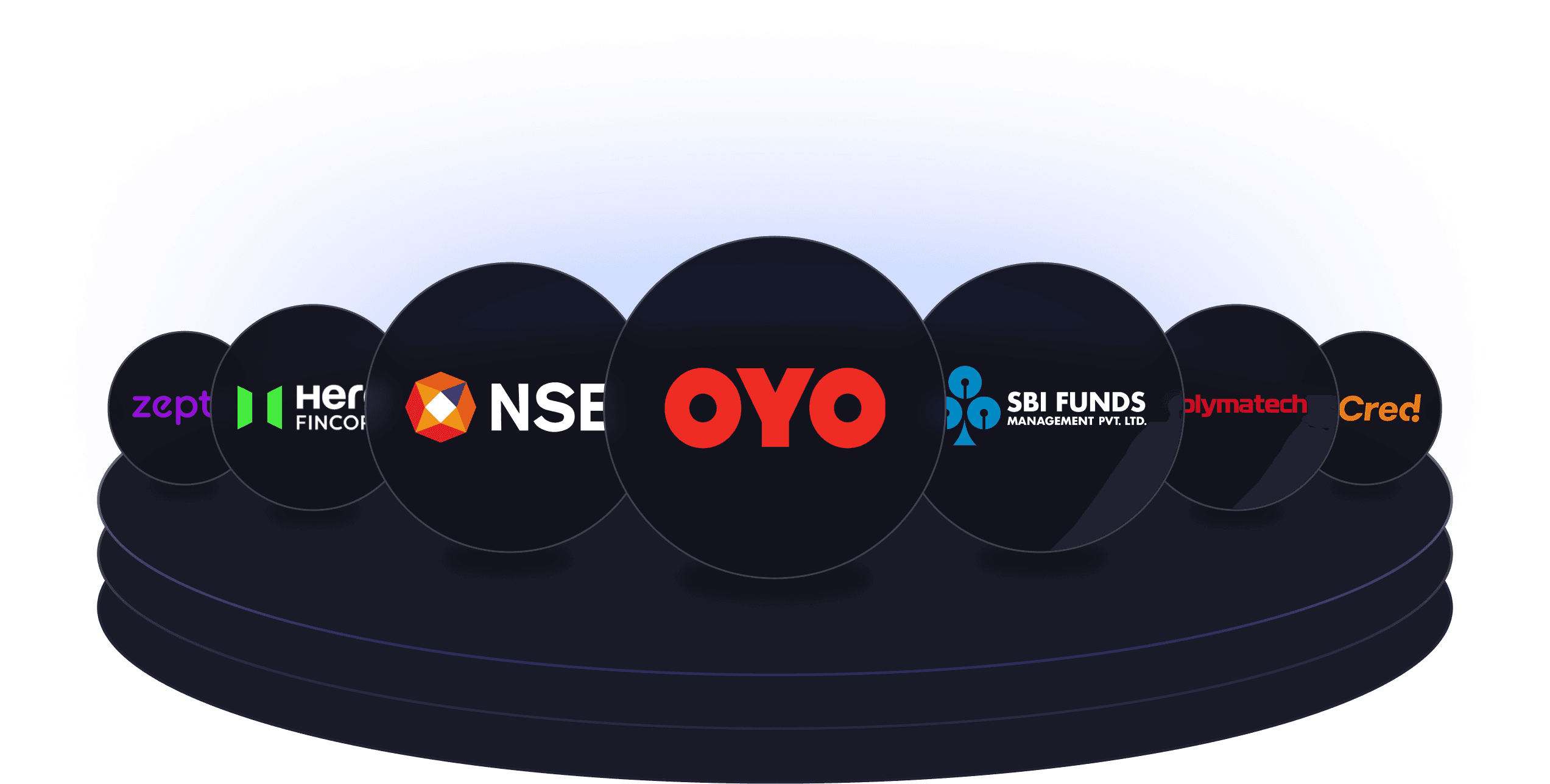 Featured companies on the Precize screener platform