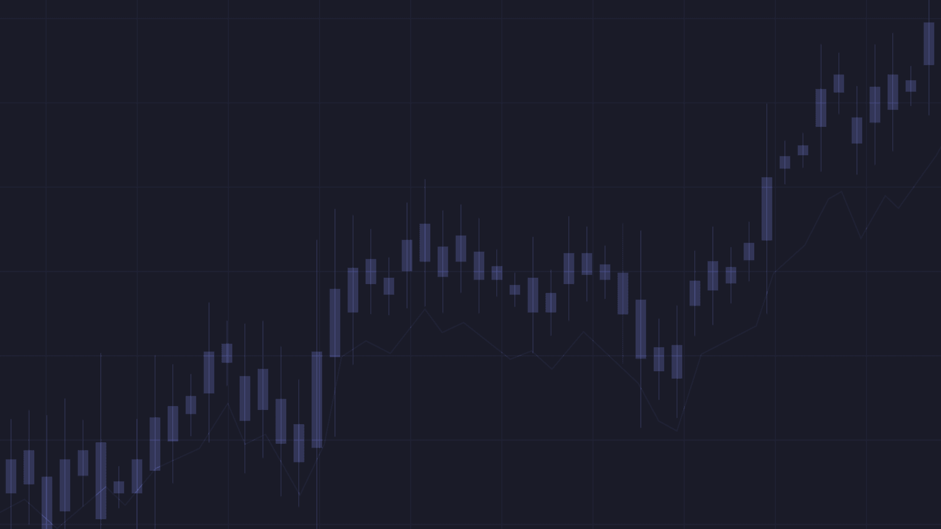 Comparing Unlisted Shares and Cryptocurrencies: A Risk and Diversification  Analysis.