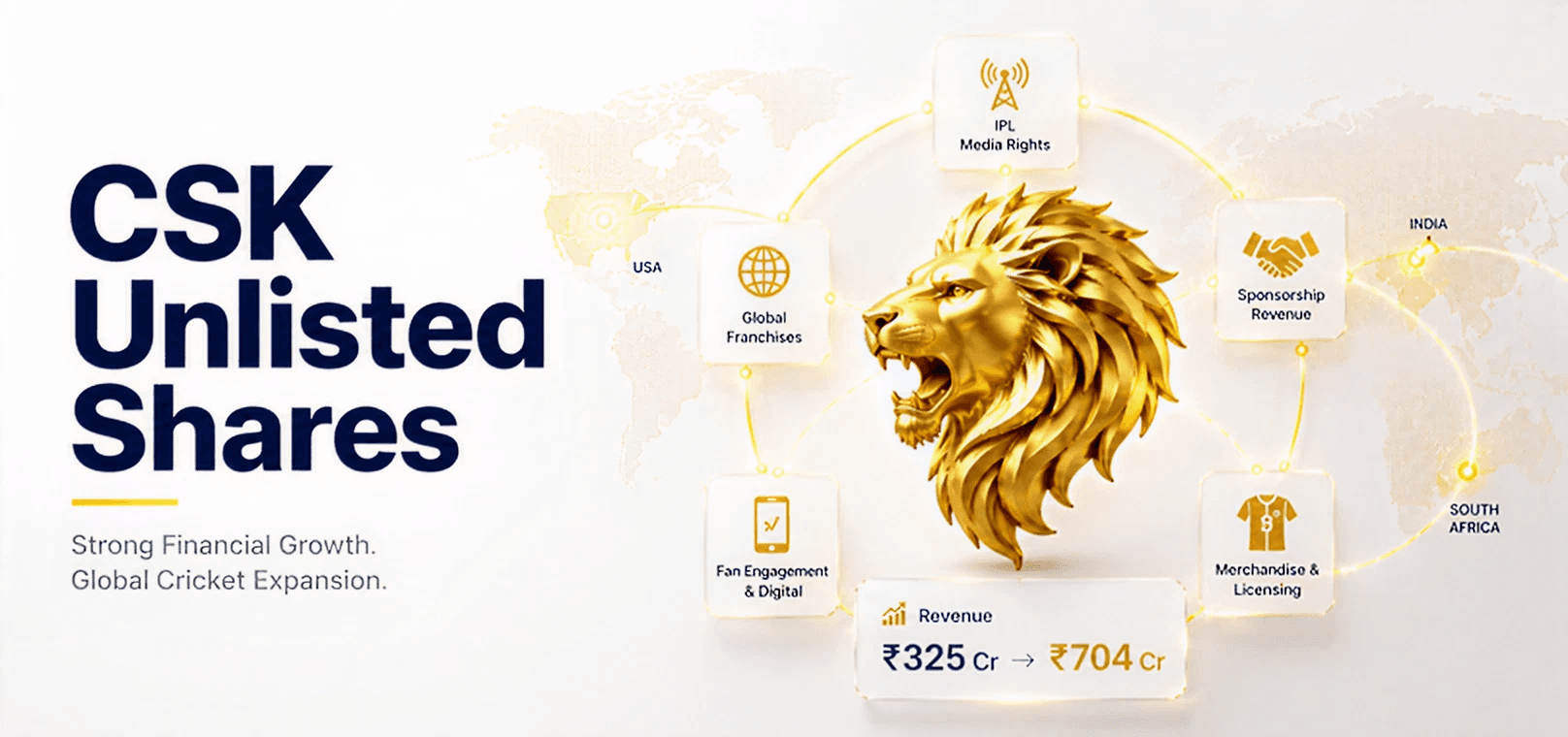 CSK Unlisted Shares - Financial Performance, Latest Partnerships & Growth Outlook