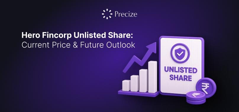 hero fincorp unlisted share price