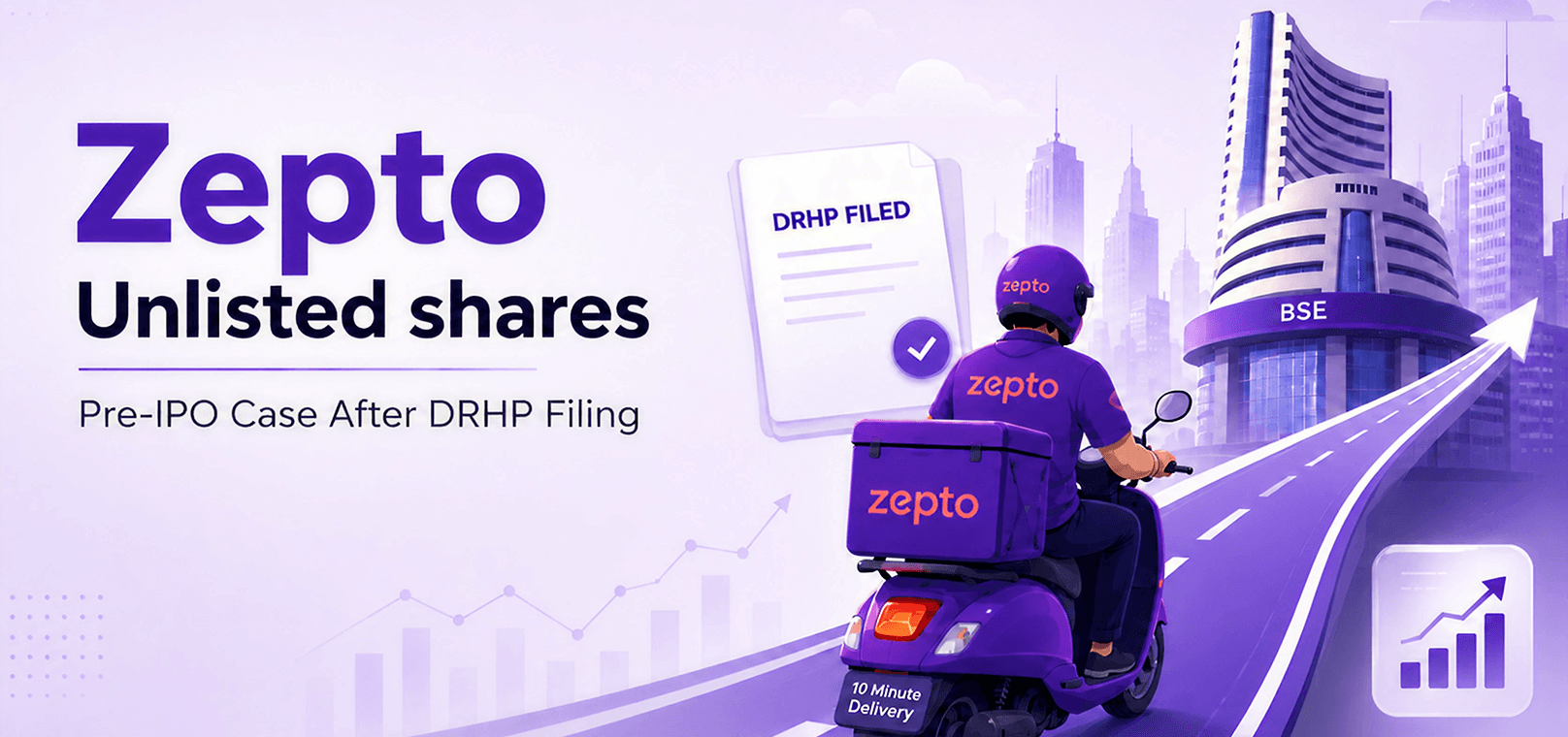 Zepto Unlisted Share Price 2026 - Pre-IPO Case After DRHP Filing