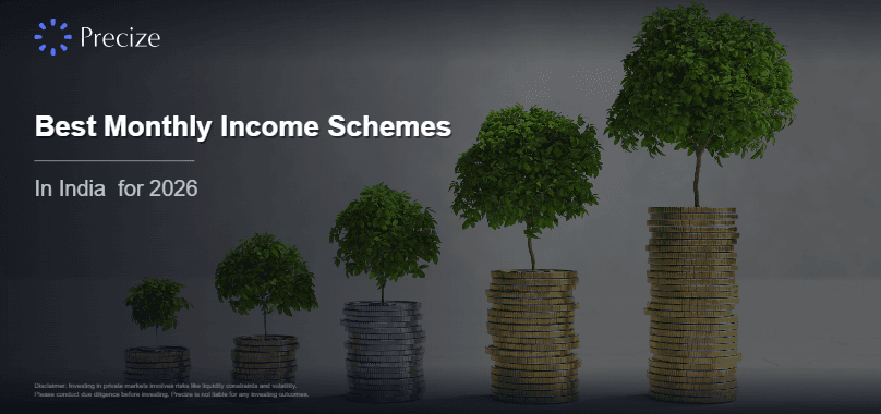Best Monthly Income Schemes in India for 2026