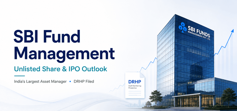 SBI Fund Management Unlisted Share Price 2026 - DRHP Filed