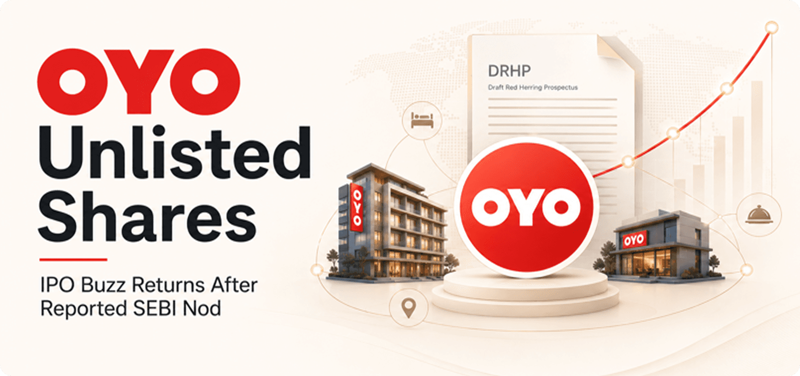 OYO Unlisted Shares 2026 - Price, DRHP Status & Listing Outlook