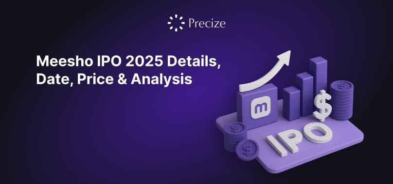 Meesho IPO 2025 Details, Date, Price & Analysis