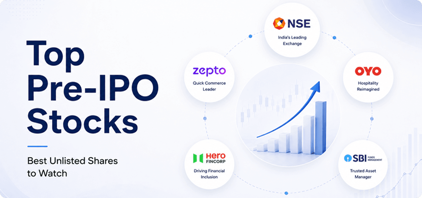 Top Pre-IPO Stocks India 2026 - Best Unlisted Shares to Buy Now