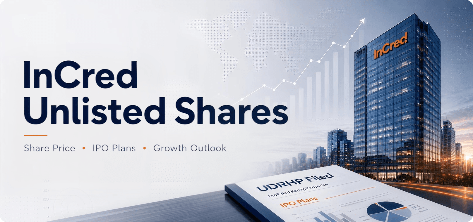 InCred Holdings Unlisted Share Price - NBFC Pre-IPO Play
