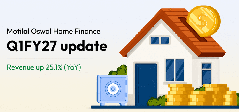 Motilal Oswal Home Finance Q1 FY27 Results - Profit Surges, Despite Higher Borrowing Costs