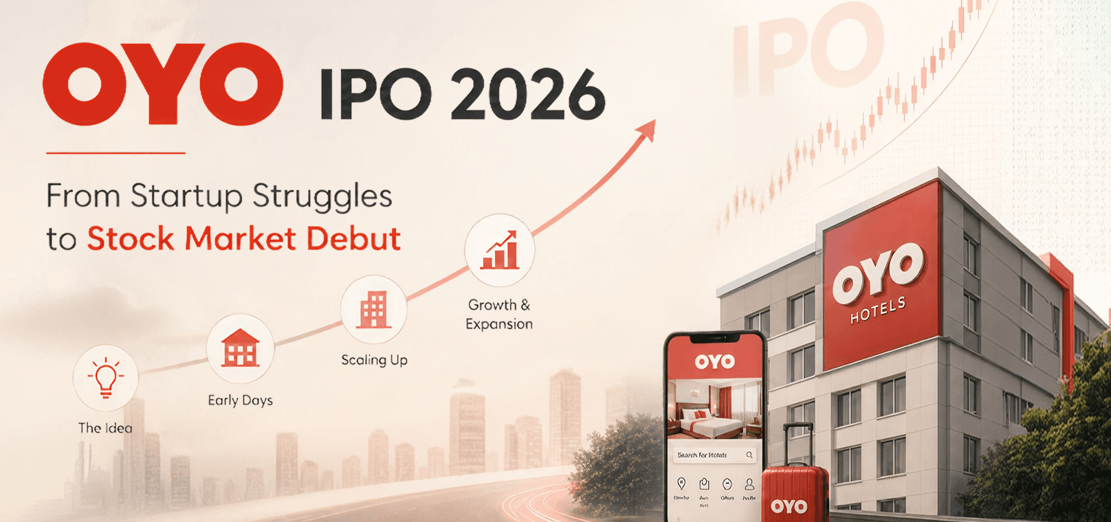 OYO IPO 2026 - Can India's Hospitality Unicorn Make a Successful Comeback?