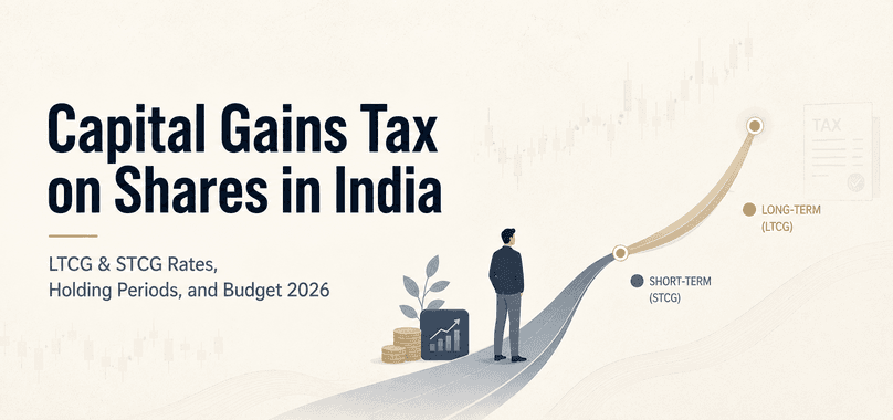 Capital Gains Tax on Shares in India: LTCG & STCG Rates, Holding Periods, and Budget 2026