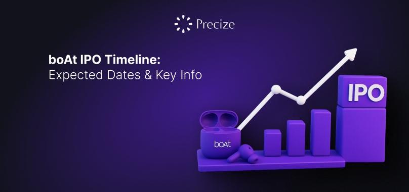 boAt IPO: Key Dates, FY25–FY26 Timeline & Essential Details