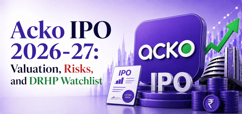 Acko IPO 2026-27: Valuation, Risks, and DRHP Watchlist