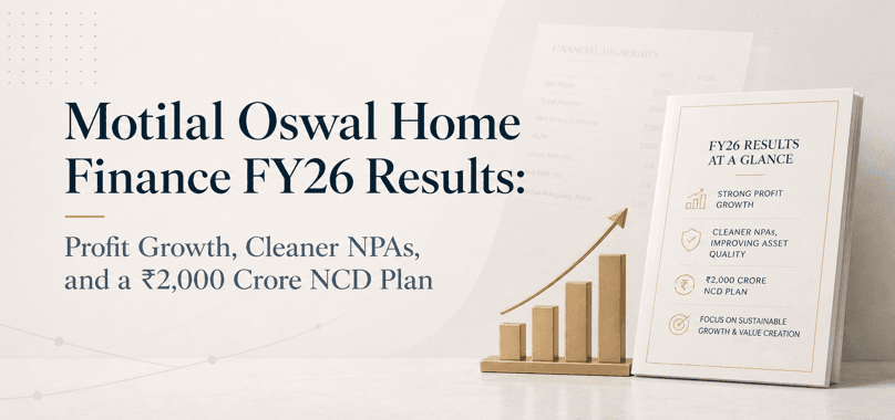 Motilal Oswal Home Finance FY26 Results: Profit Growth, Cleaner NPAs, and a ₹2,000 Crore NCD Plan