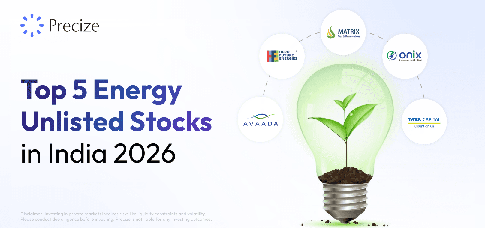 Top 5 Energy Unlisted Stocks in India 2026