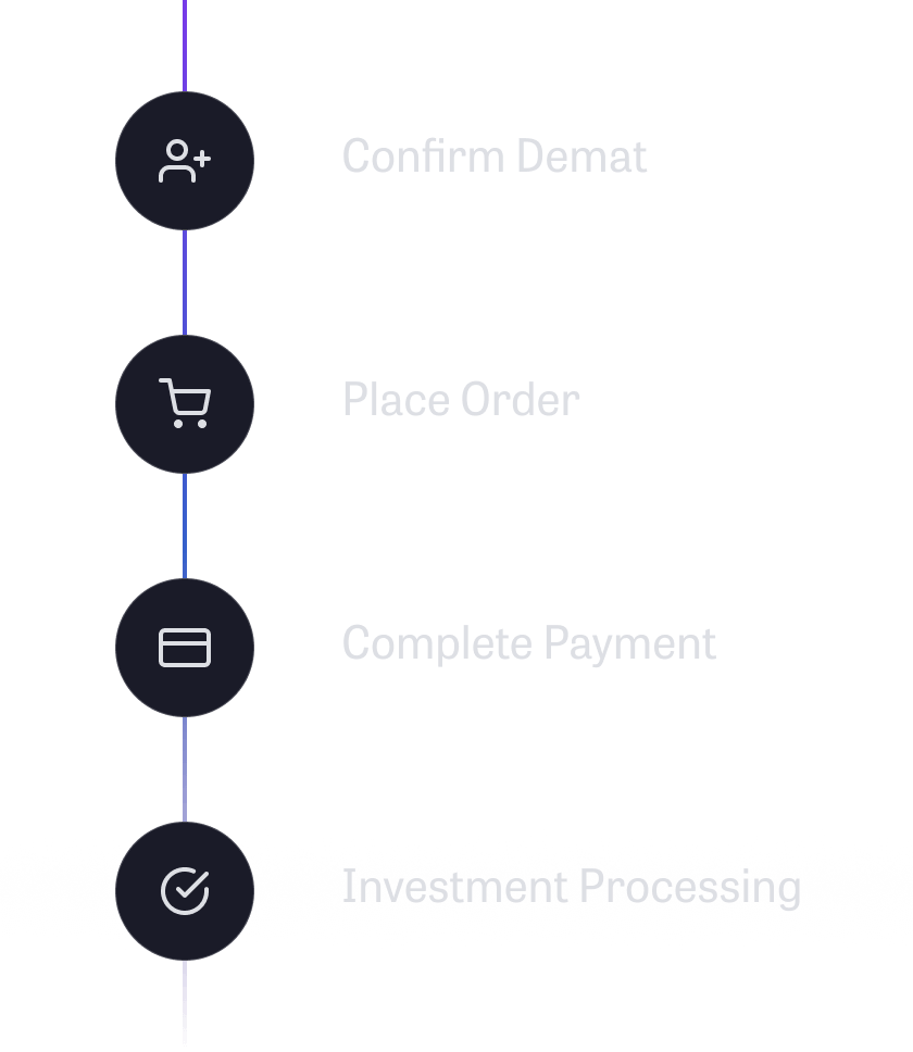 Seamless investing process