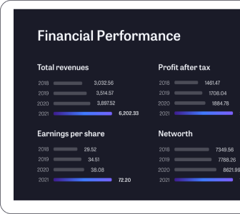 Financial Services1